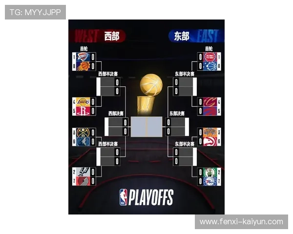 NBA季后赛激战升级球星对决引爆全联盟格局新变化深度解析趋势