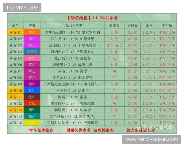 如何全面分析足球赛事观赛策略与赛况趋势解读